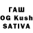 КЕТАМИН ketamine Maha Nechaeva